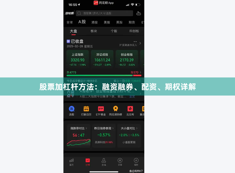 股票加杠杆方法：融资融券、配资、期权详解