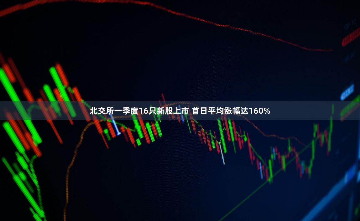 北交所一季度16只新股上市 首日平均涨幅达160%