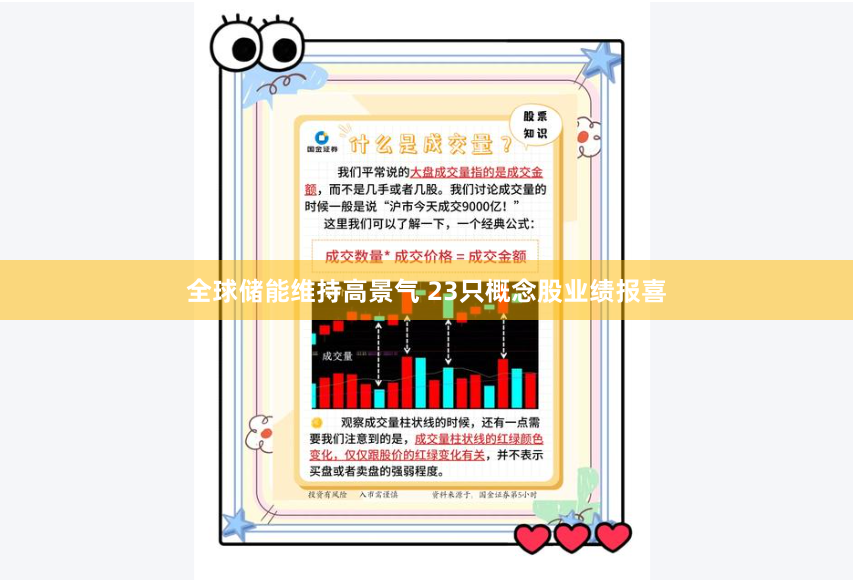 全球储能维持高景气 23只概念股业绩报喜