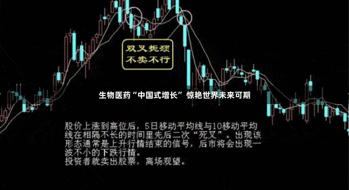 生物医药“中国式增长” 惊艳世界未来可期
