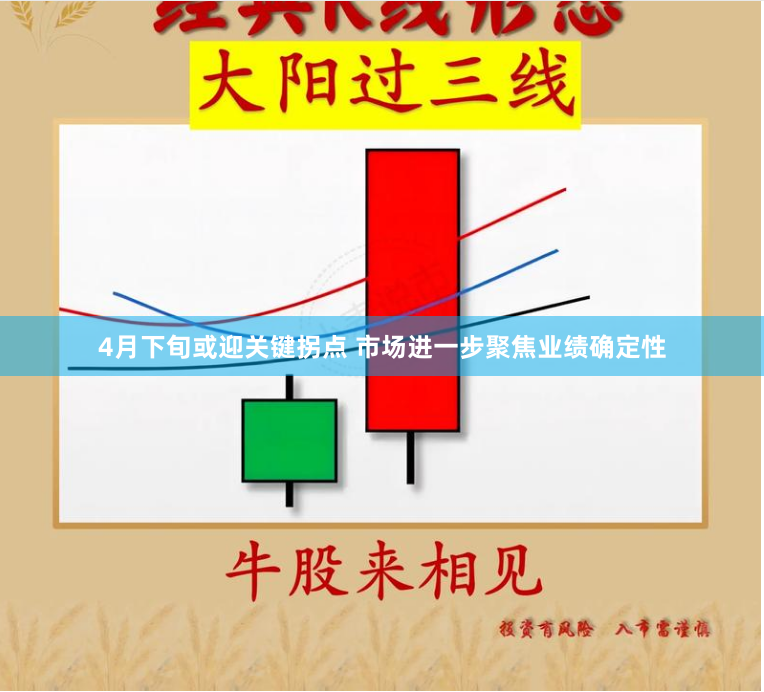 4月下旬或迎关键拐点 市场进一步聚焦业绩确定性