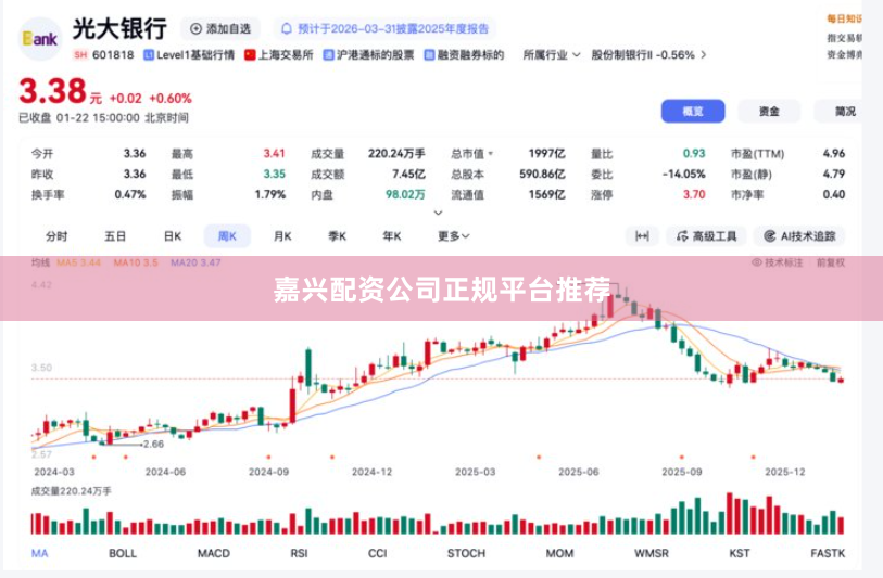 嘉兴配资公司正规平台推荐
