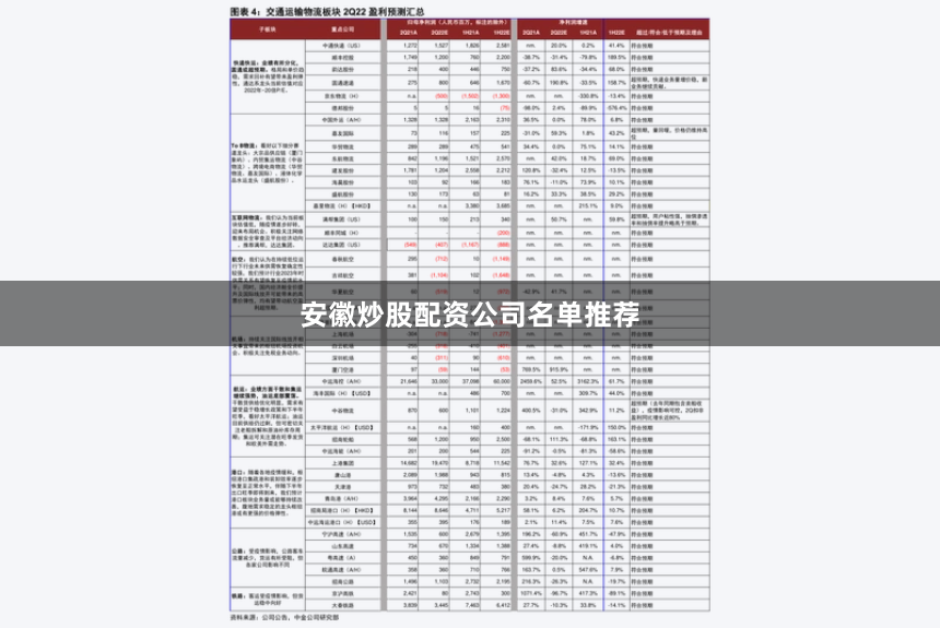 安徽炒股配资公司名单推荐