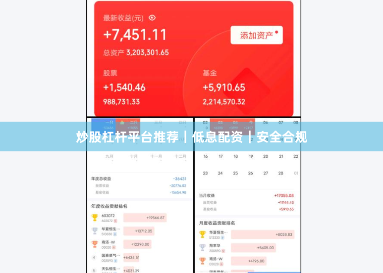 炒股杠杆平台推荐｜低息配资｜安全合规